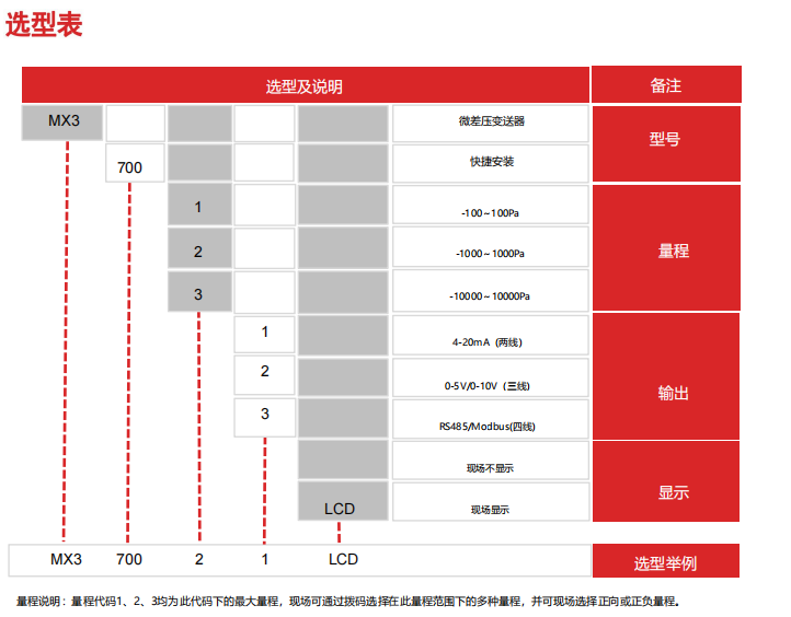 微信截图_20240123162536.png